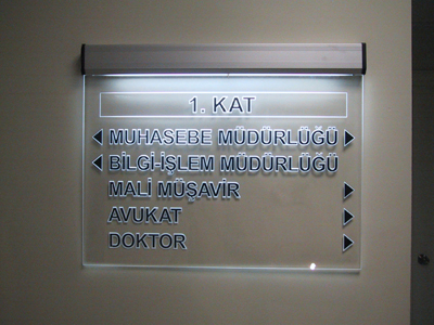 Y�nlendirme ve kat bilgi panosu